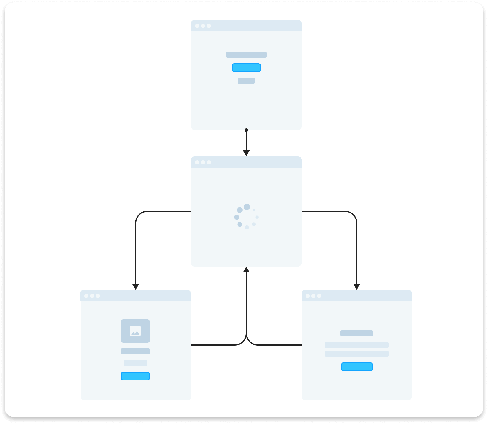 FSM Application Wireframe