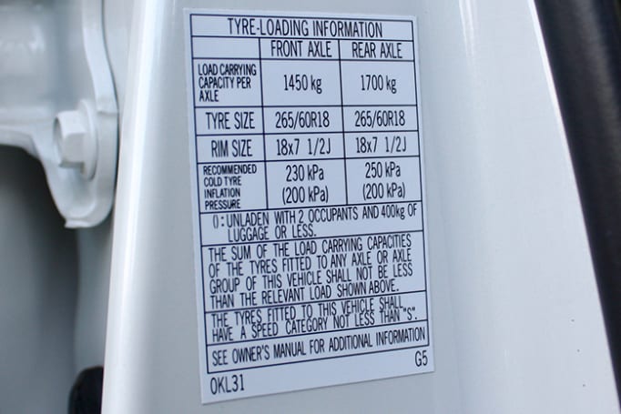 Toyota HiLux Tyre Pressure  CarsGuide