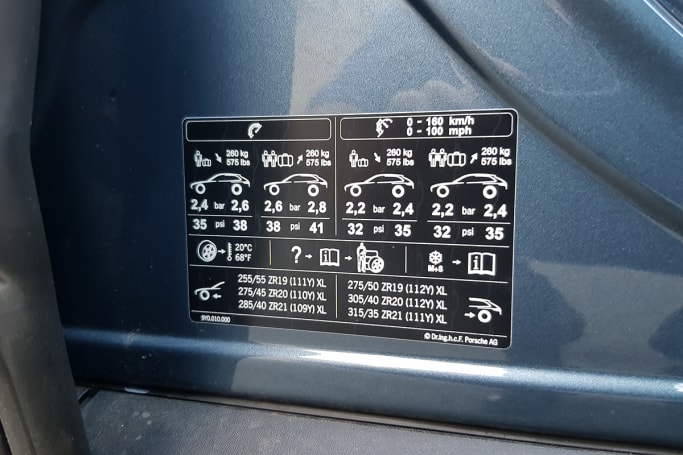 Porsche Cayenne Tyre Pressure Carsguide