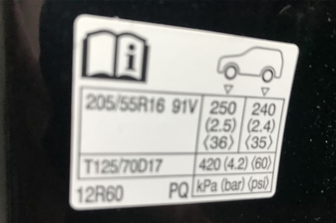 Toyota Corolla Tyre Pressure Carsguide