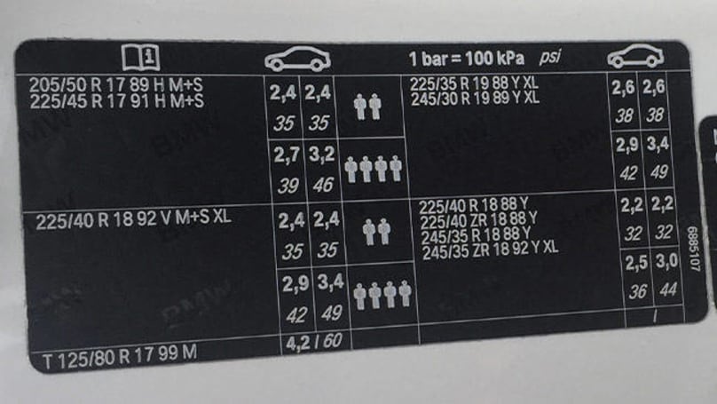 BMW 2 Series Tyre Pressure CarsGuide bmw-2-series-tyre-pressure-carsguide