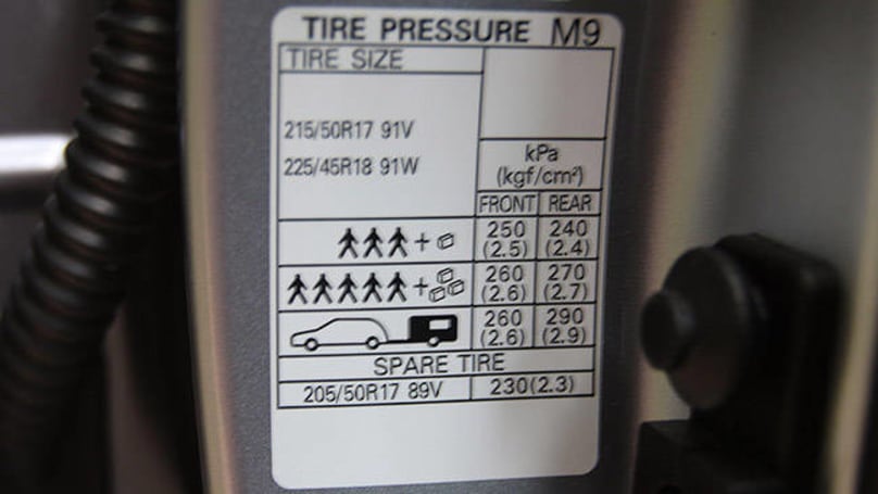 Subaru Levorg Tyre Pressure Carsguide