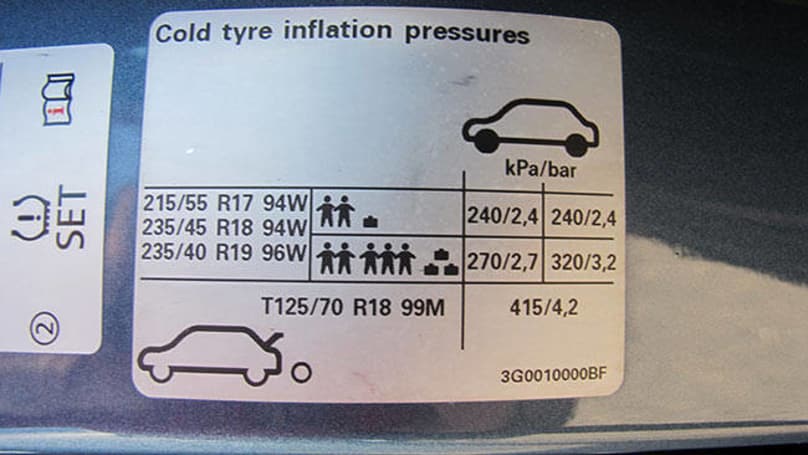 Volkswagen Passat Tyre Pressure CarsGuide volkswagen-passat-tyre-pressure-carsguide