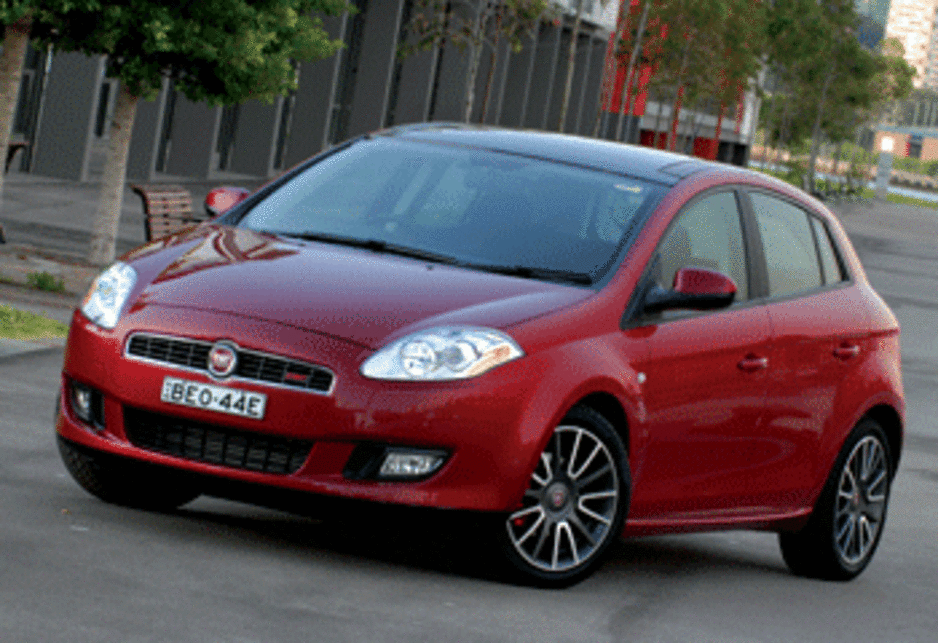 Fiat ritmo review Fiat ritmo review