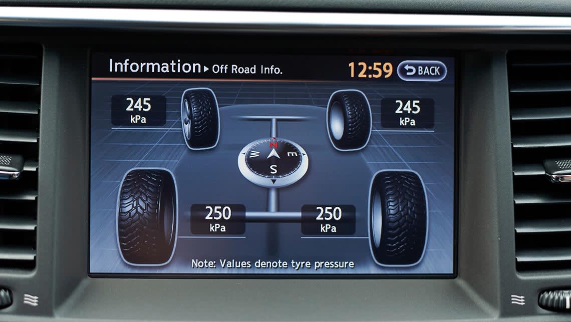 2015 Y62 Nissan Patrol V8 New Car Sales Price Car News