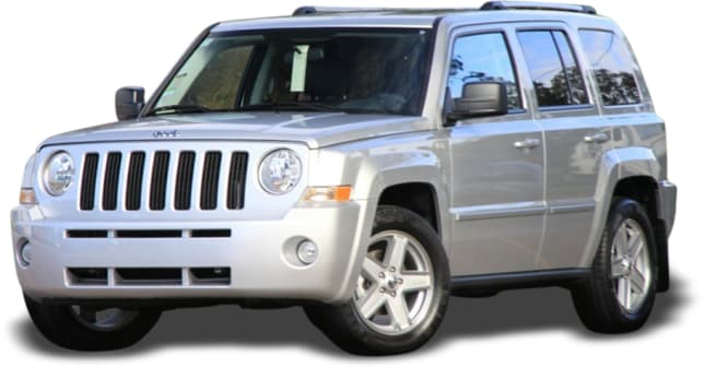 Jeep Patriot 2009 Price Amp Specs Carsguide
