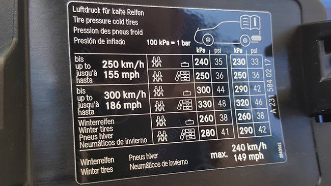 Mercedes Benz Sl Class Tyre Pressure Carsguide