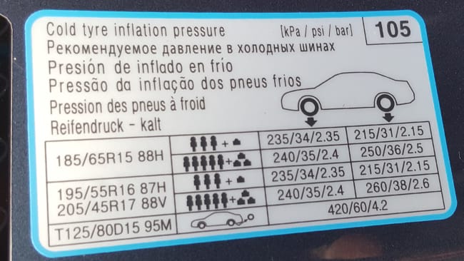 Kia Rio Tyre Pressure Carsguide kia-rio-tyre-pressure-carsguide
