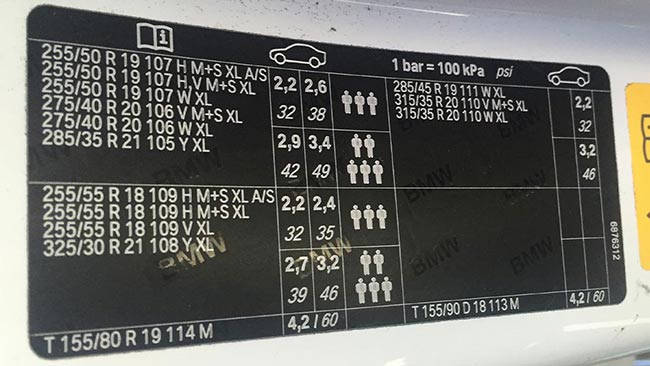 Bmw X5 Tyre Pressure Carsguide