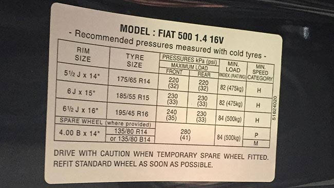 Fiat 500 tyre pressure  CarsGuide