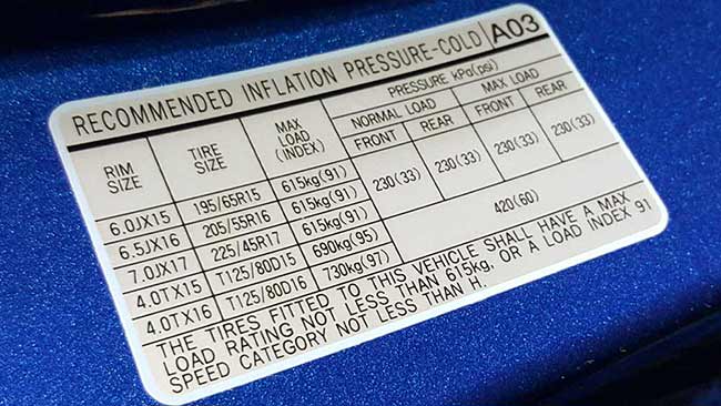 Hyundai Elantra tyre pressure | carsguide
