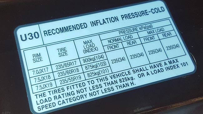 Kia Sorento Tyre Pressure Carsguide kia-sorento-tyre-pressure-carsguide