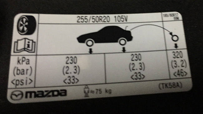 Mazda Cx 9 Tyre Pressure Carsguide