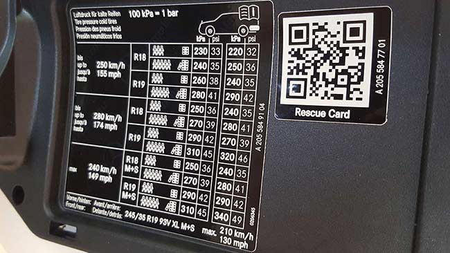 Mercedes Benz C Class Tyre Pressure Carsguide