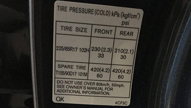 Nissan X-Trail tyre pressure | CarsGuide