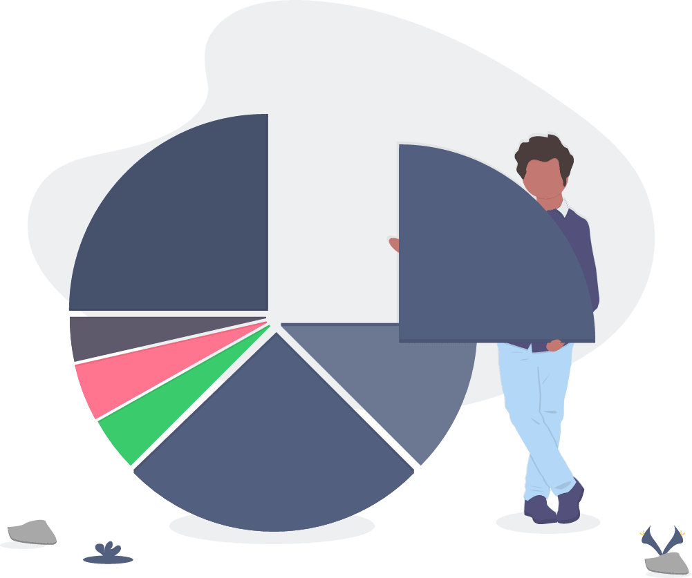 pie chart