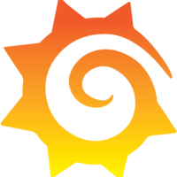 Grafana