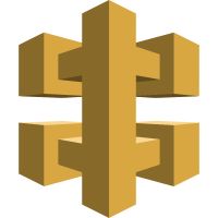 API Gateway