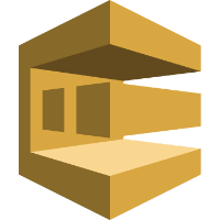 AWS SQS