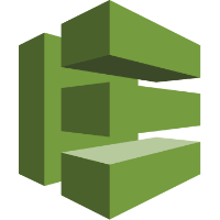 AWS Code Deploy