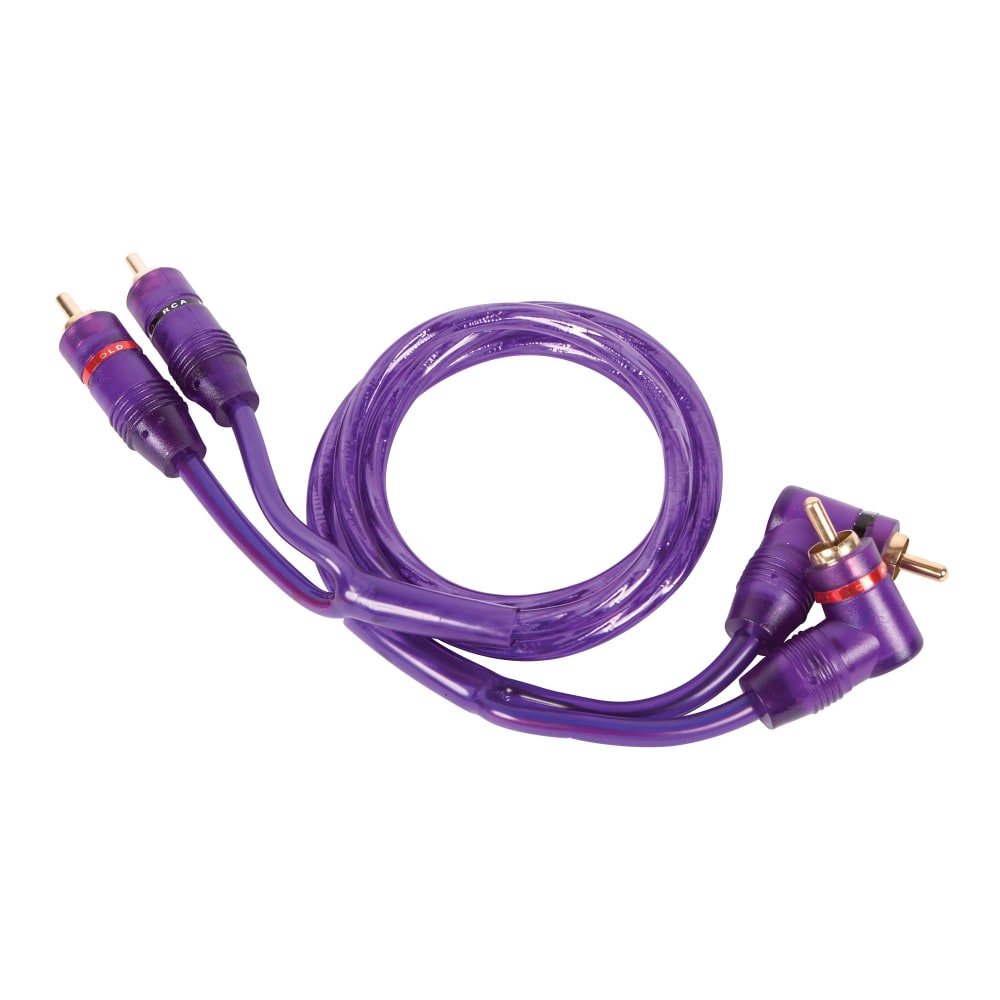 DIXON RCA to right-angled RCA