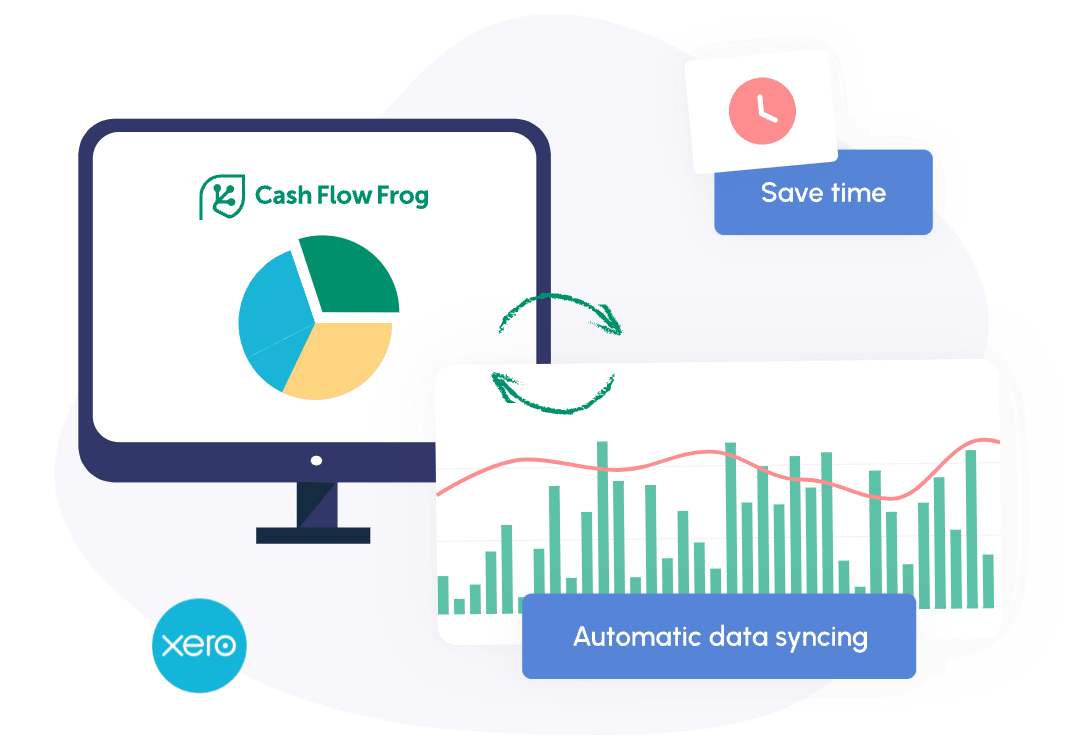 Connecting Xero to Cash Flow Frog in 3 steps