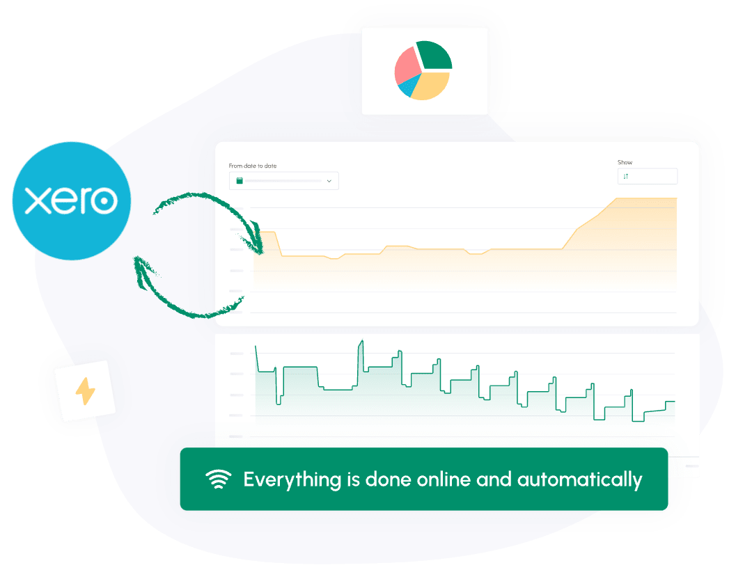 What-if scenario view in Cash Flow Frog