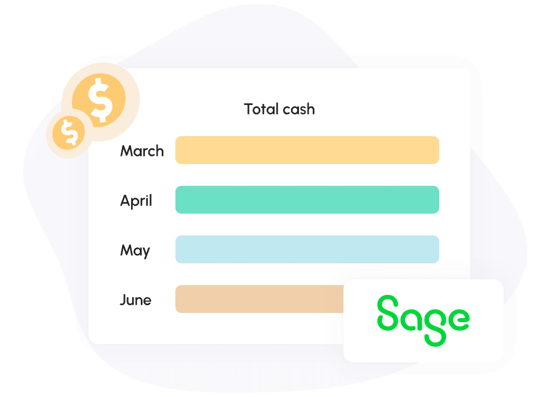Rolling 3-year cash flow forecast from Sage Intacct