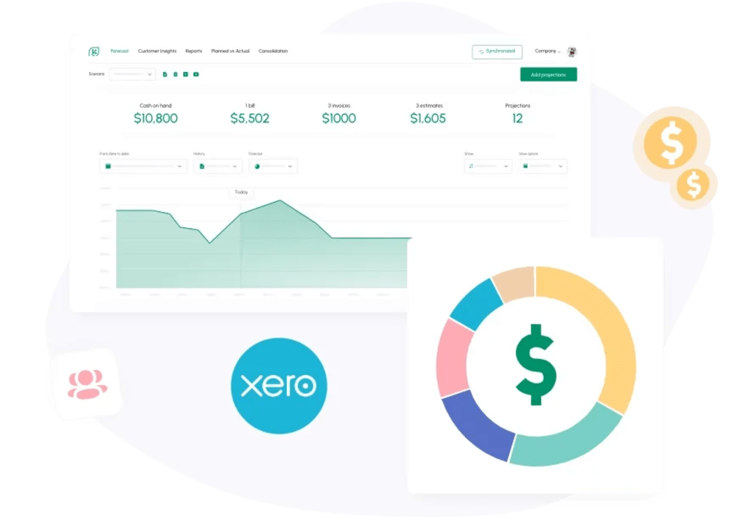Rolling 3-year cash flow forecast from Xero