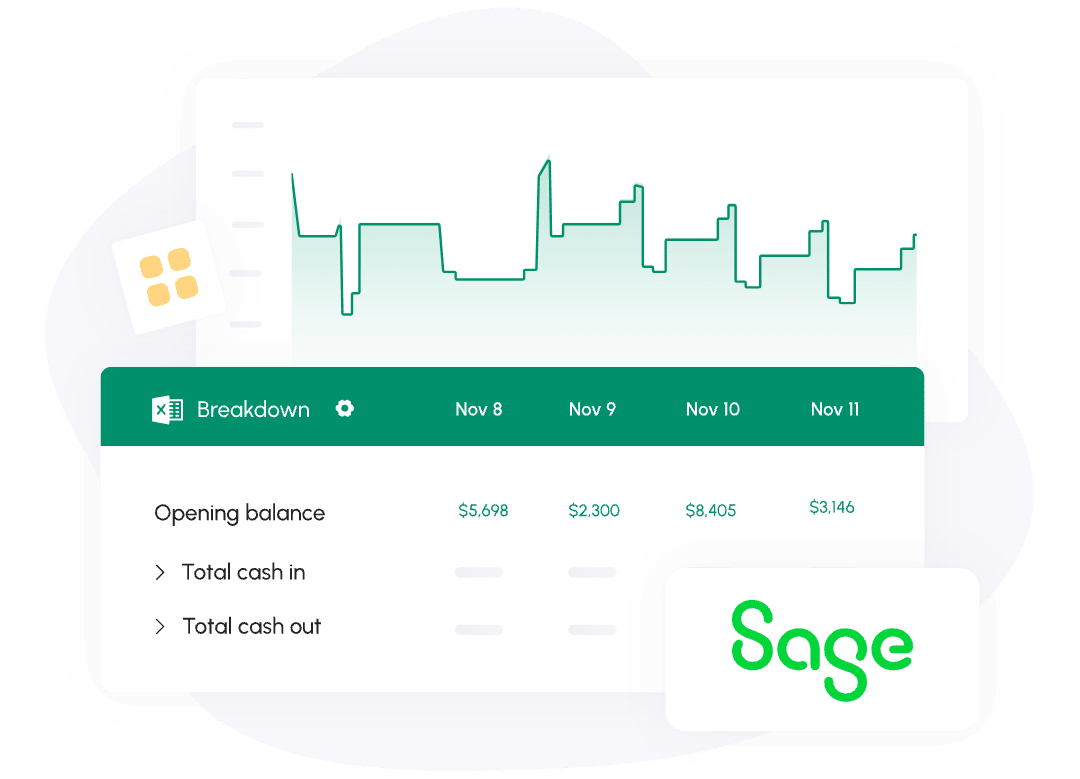 Connecting Sage Intacct to Cash Flow Frog