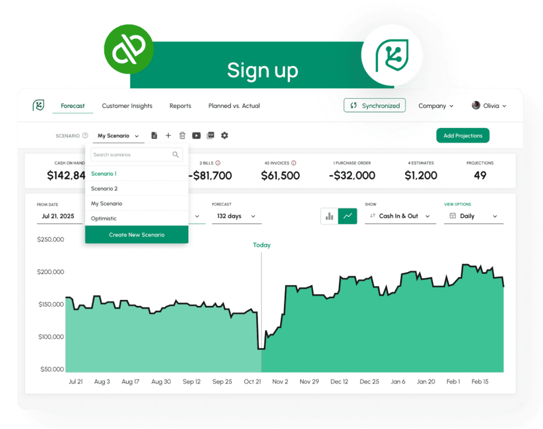 QuickBooks Desktop Integrations