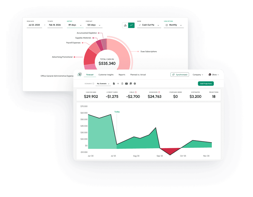 Construction Cash Flow Problems And Solutions With Cash Flow Frog Software