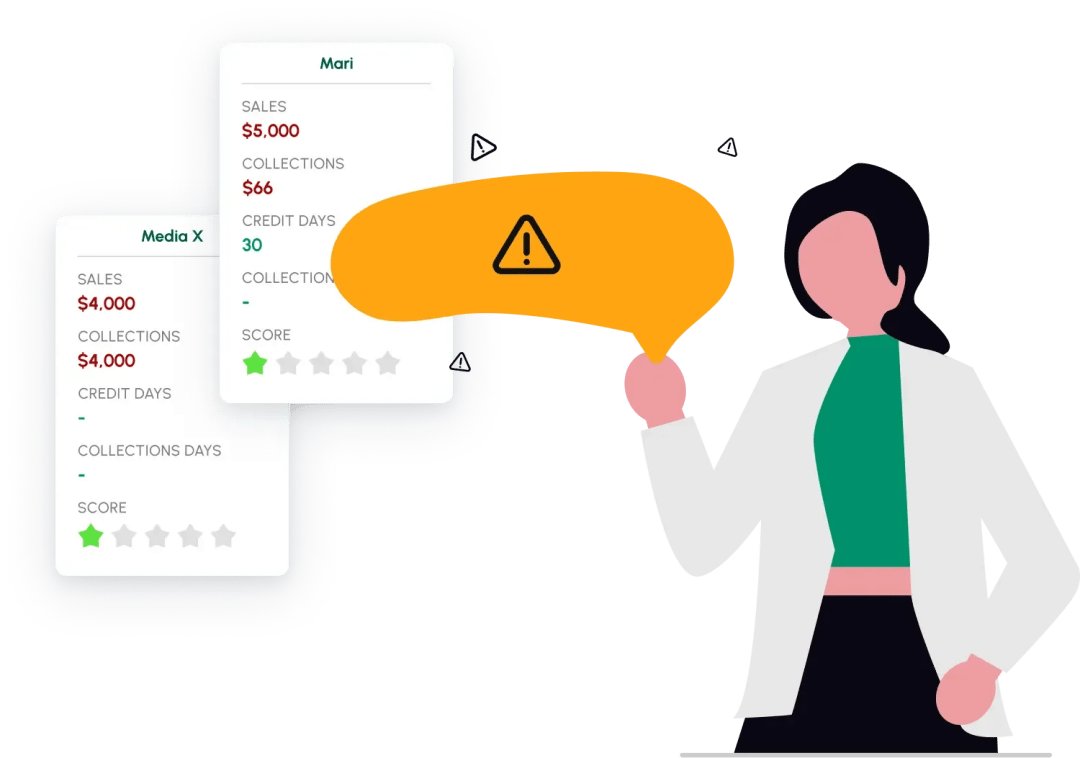 Identify potentially bad customers
