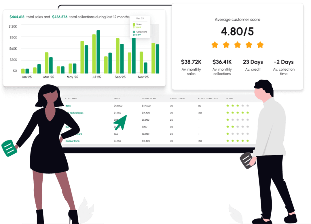 Ideal Use Cases for Your Clients