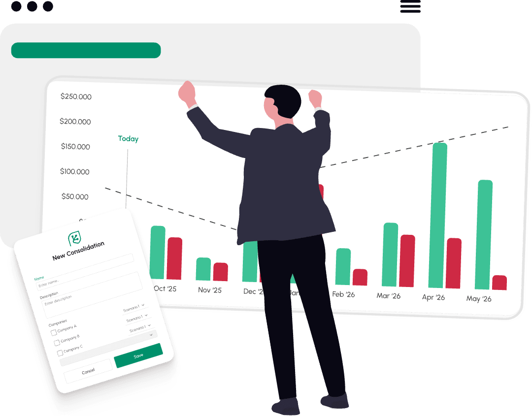 What Cash Flow Frog Helps Clients Do