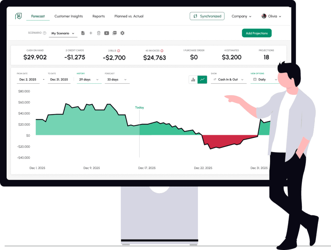 Solve a Real Gap in the Mid-Market