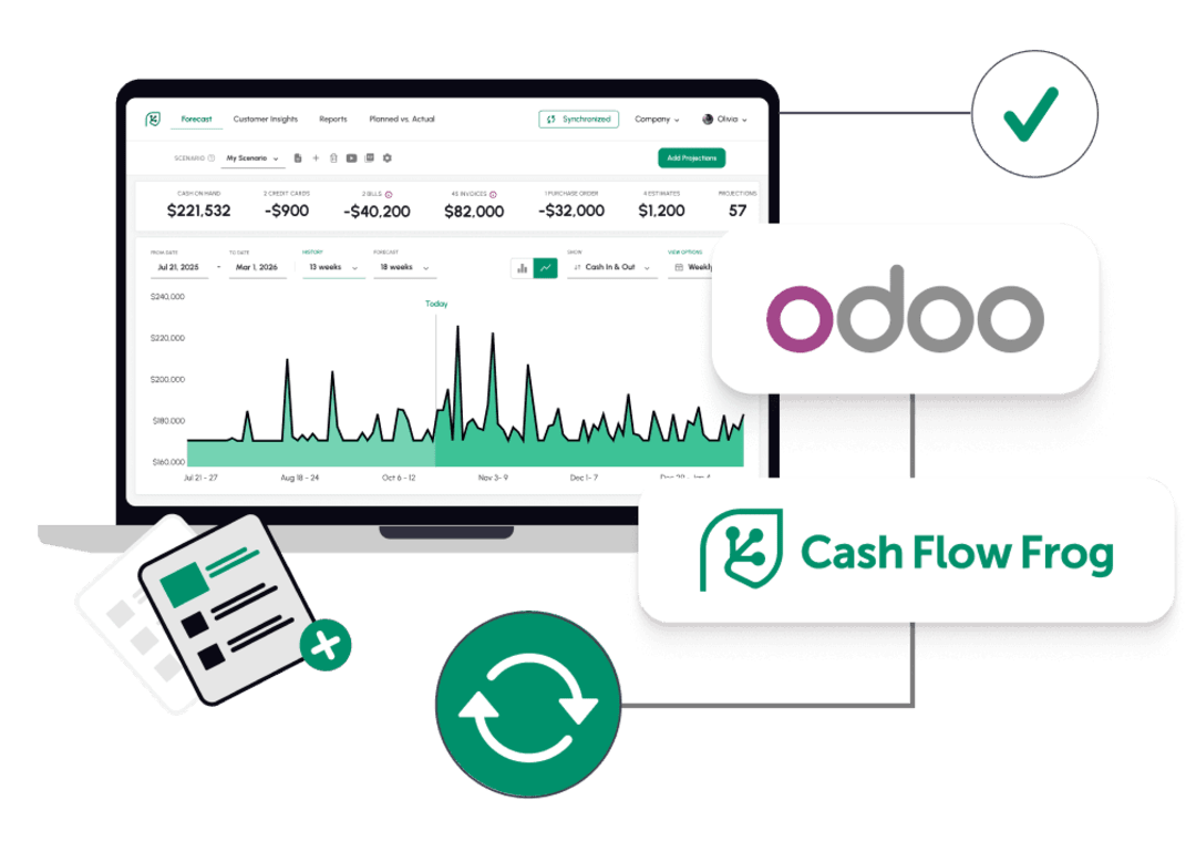 See Value in Minutes, Not Weeks