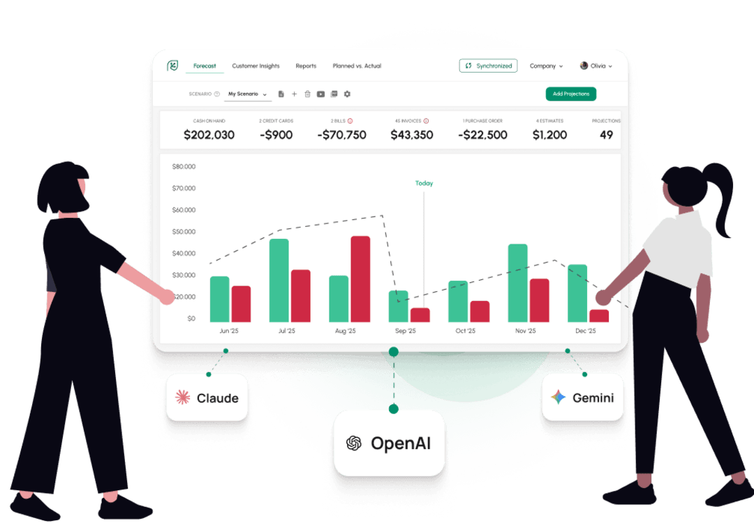 What You Can Do With AI + Cash Flow Frog