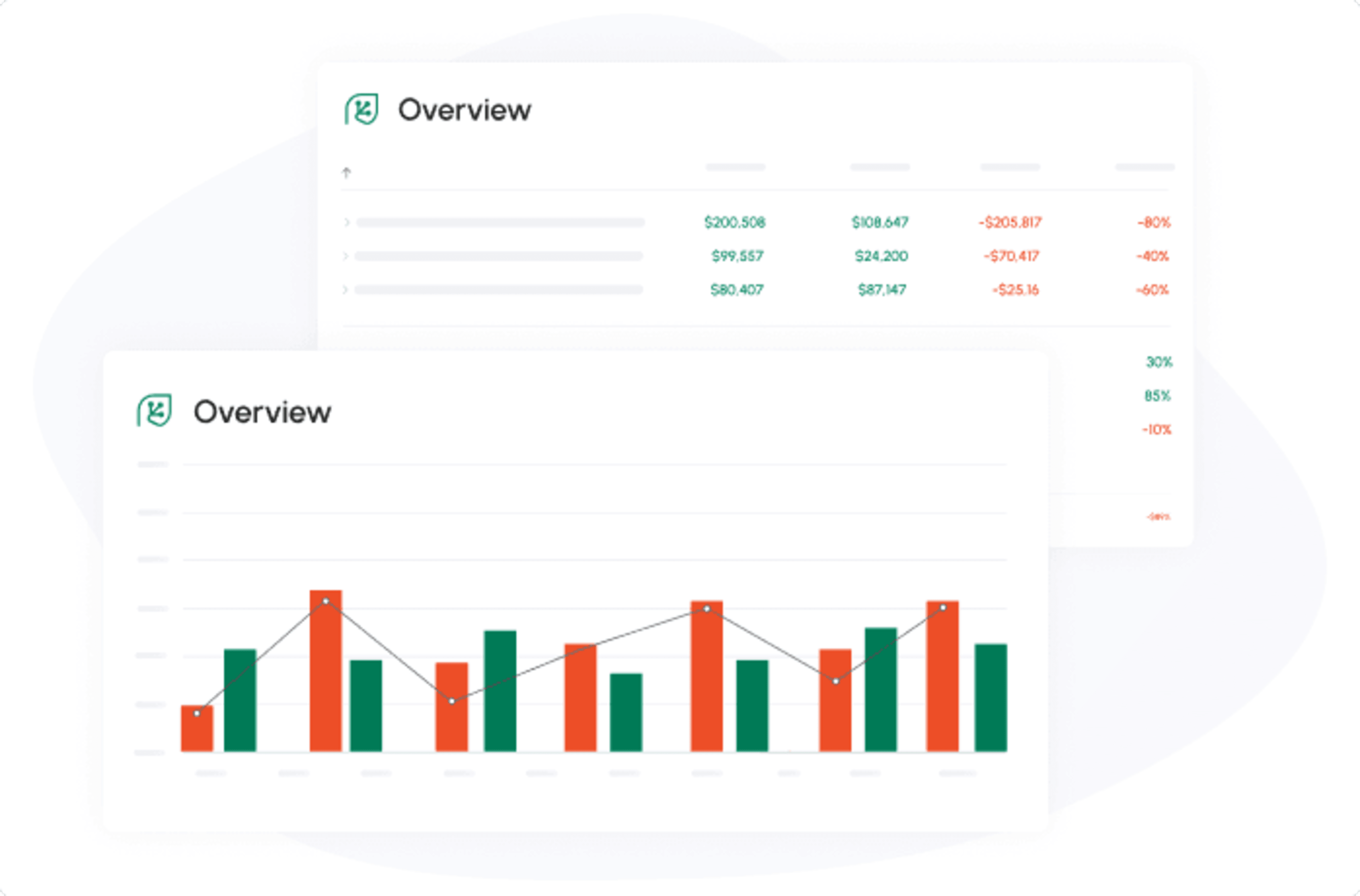 How Plan vs Actual Comparison Helps You Manage Your Business