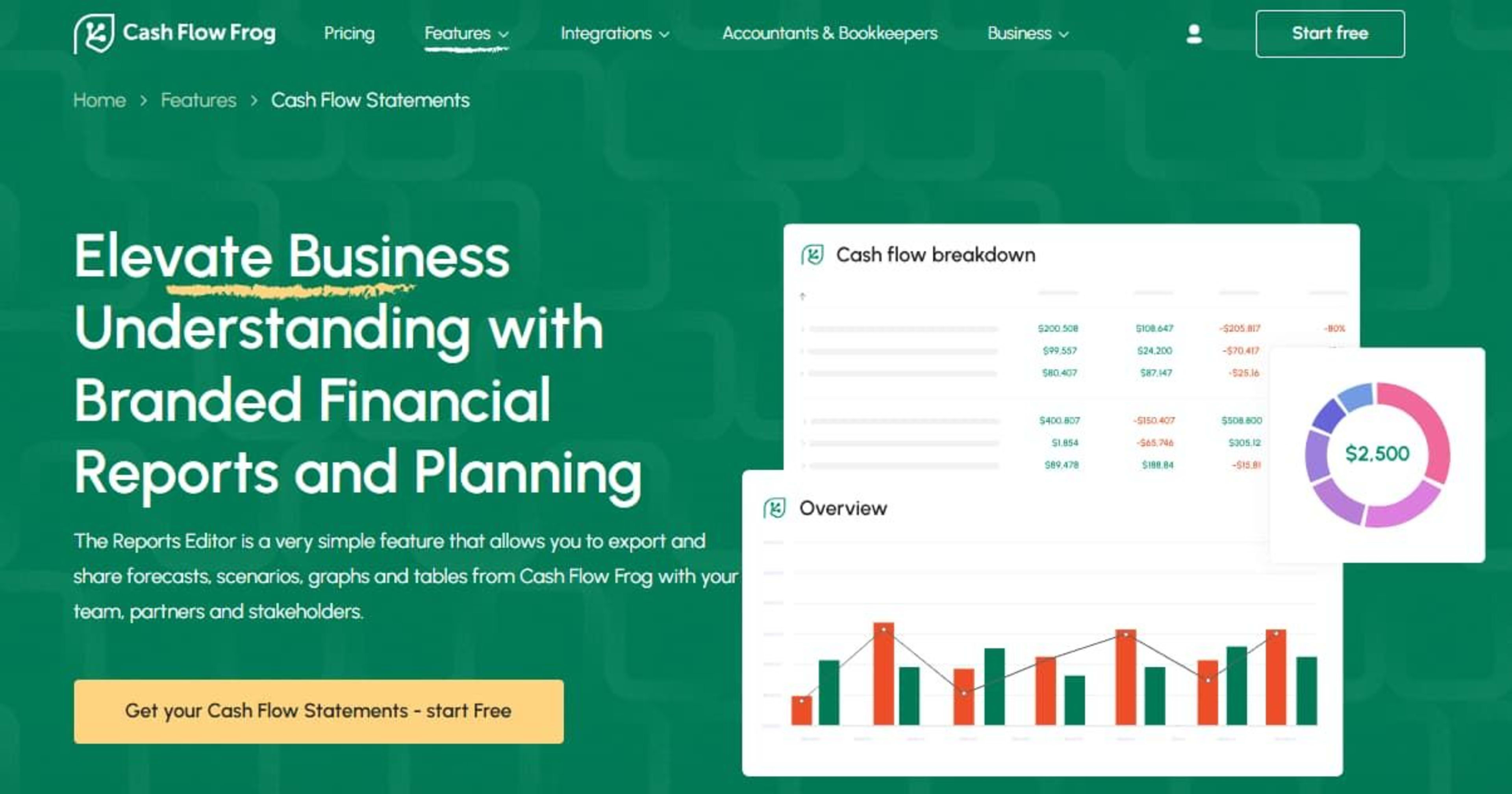 cashflowfrog-poster-1.jpg
