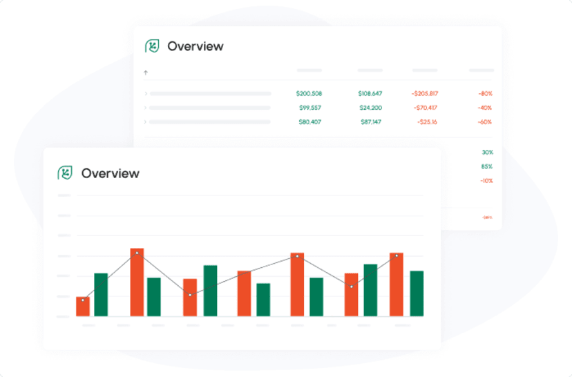 How Plan vs Actual Comparison Helps You Manage Your Business