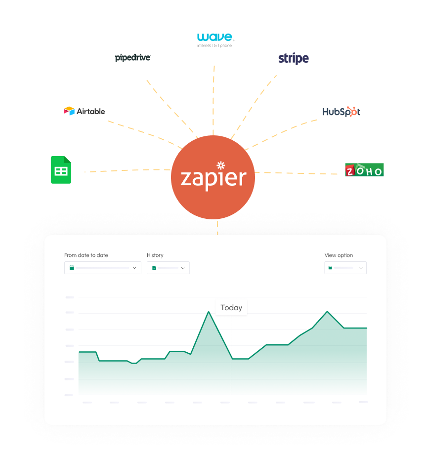 Cash-Flow-Frog-integration-Zapier