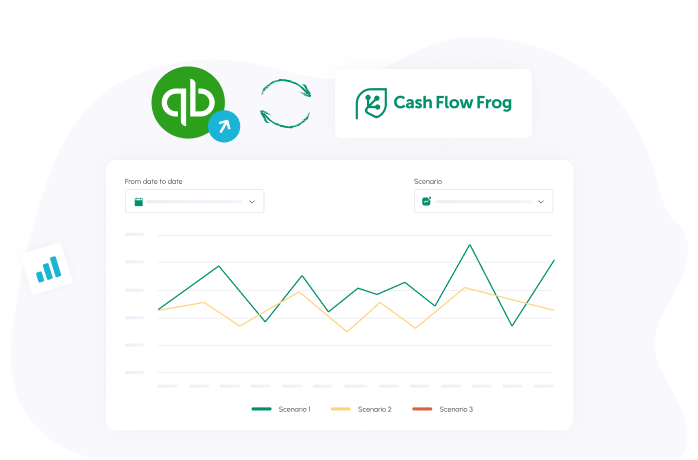 Cash Flow Frog now integrates with QuickBooks Desktop