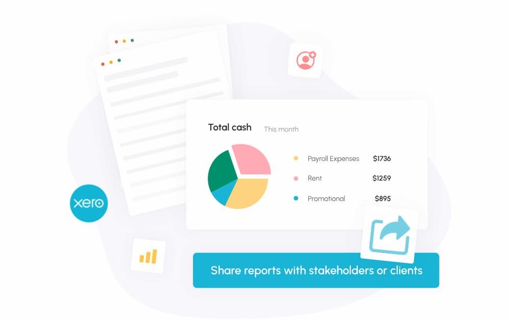 Forecasting Software | Cash Flow Frog
