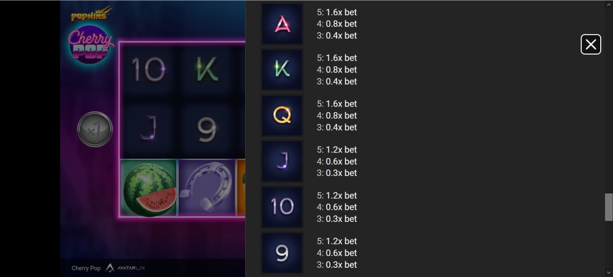 Free triple cherry slots