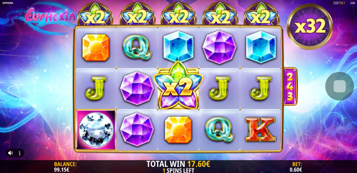 Euphoria Slot Euphoria Slot