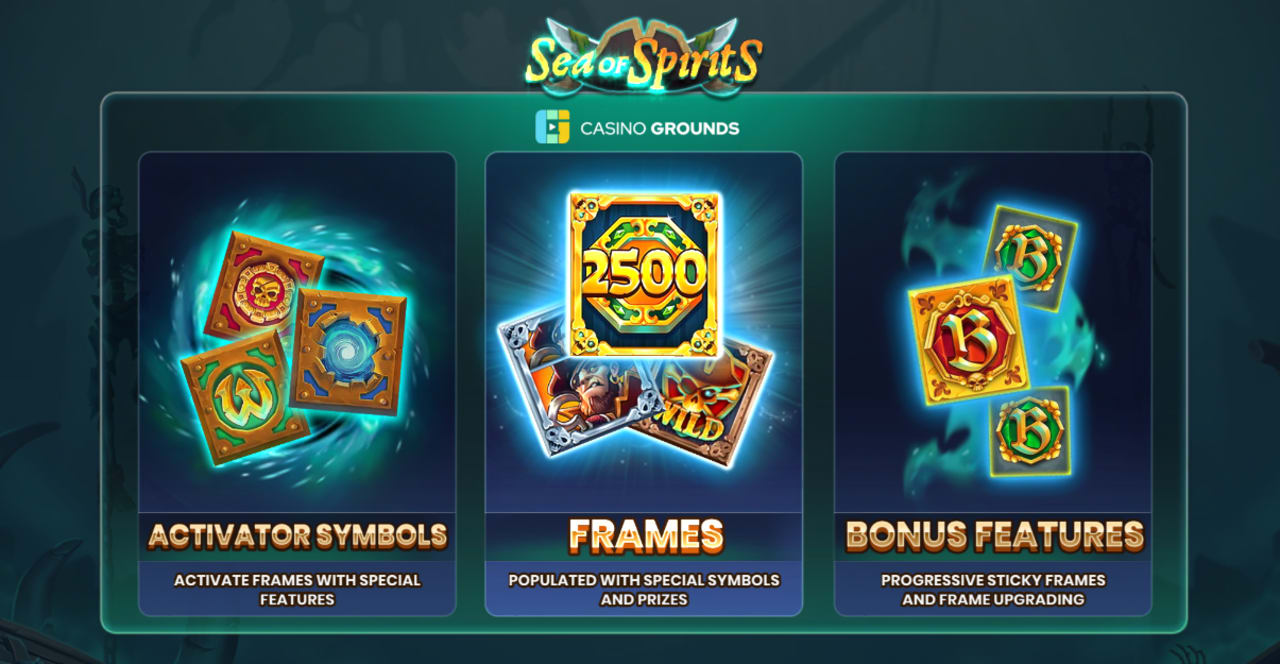 Sea of Spirits -  Frames & Activators - The Heart of the Hunt