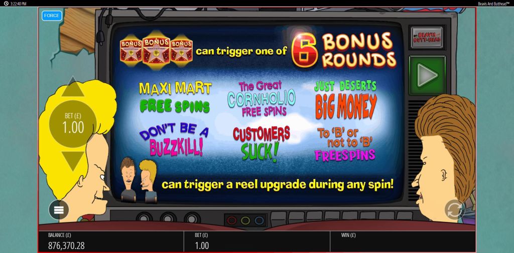 Play Beavis And Butthead Slot Free On 2019 S Best Casinos