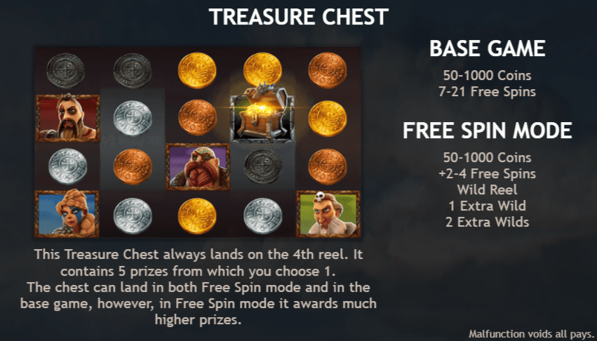 Yggdrasil - Vikings go berzerk - Rules -Treasure Chest - casinogroundsdotcom