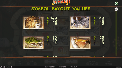 NetEnt - Jumanji - Symbols - casinogroundsdotcom